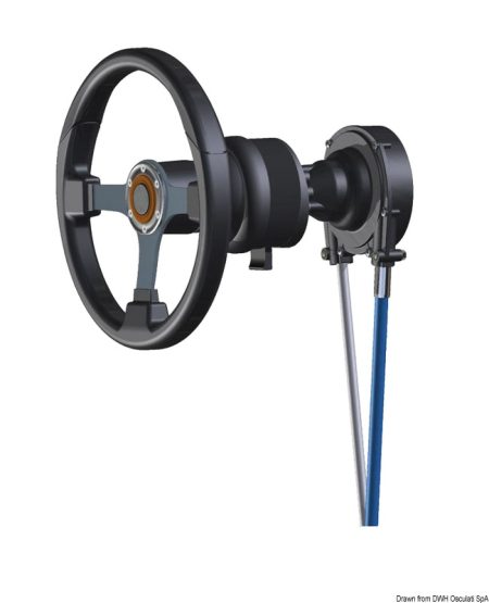 Sistemas de dirección rotativa T101/T103ZT con orientación de rueda ajustable