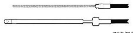 Cable M66