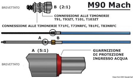 Cable Mach M90