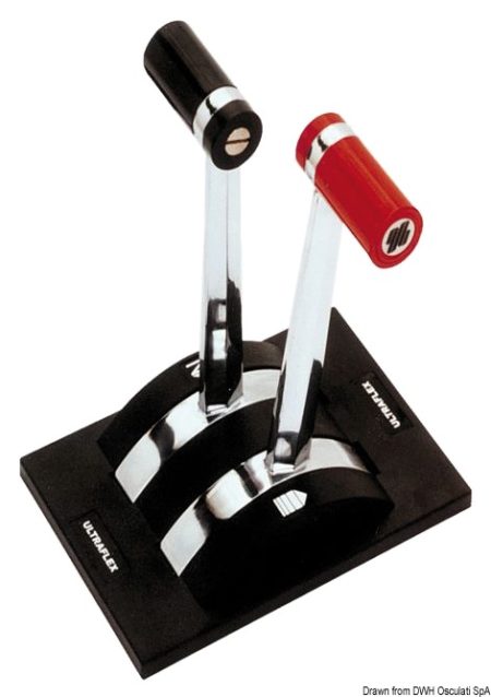 Caja bimando GEMINI
