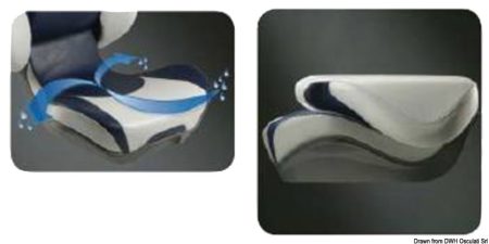 Asiento ergonómico y plegable ATTWOOD Centric II