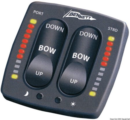 Panel de control BENNET Flap Euro Rocker