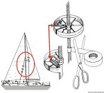 Salva velas “Sailguard”