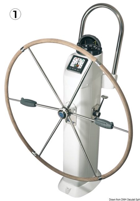Ruedas plegables compactas