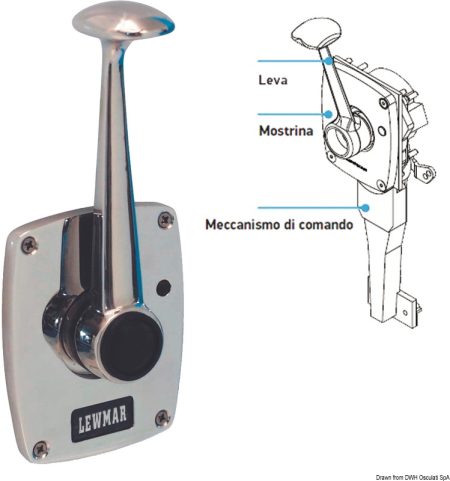 Control de motor con palanca única LEWMAR