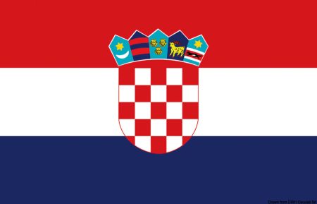 Bandera - Croacia
