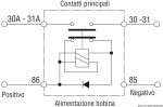Interruptor automático de batería unipolar<br />(interruptor de control remoto de potencia general con alimentación de bobina separada)
