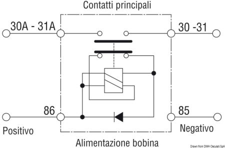 Interruptor automático de batería unipolar<br />(interruptor de control remoto de potencia general con alimentación de bobina separada)