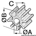 4.0.2