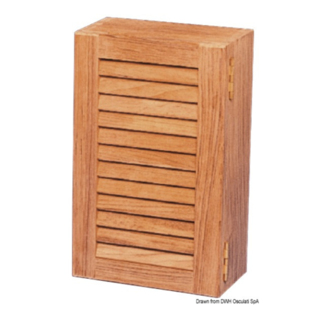 Mueble de cocina y baño ARC teca
