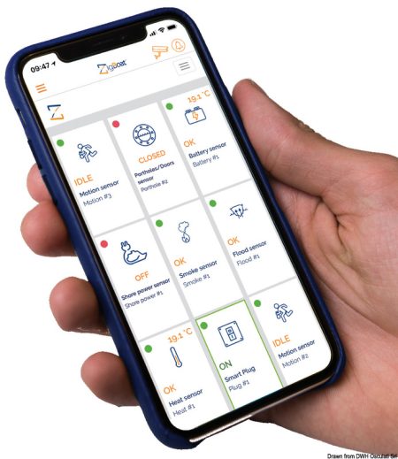 ZigBoat - Sistema de control remoto inalámbrico GLOMEX