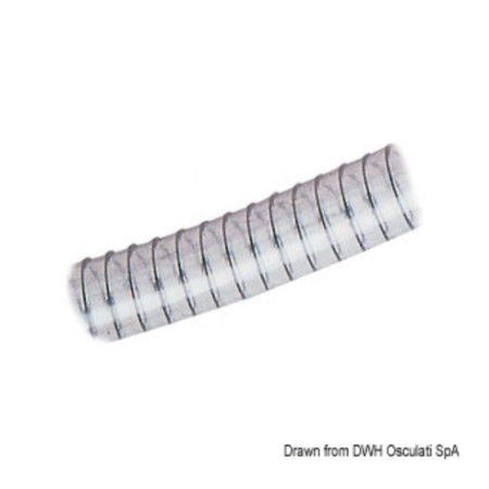 Manguera de Agua con Refuerzo Espiral