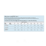 Plastimo Antifouling Performance 0.75 L