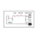 Interruptor con Flotador FS-40 Nuova Rade